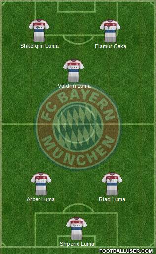 FC Bayern München Formation 2015