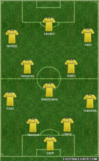 Chelsea Formation 2015