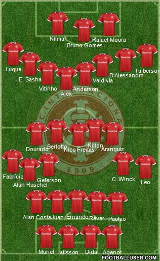 SC Internacional Formation 2015