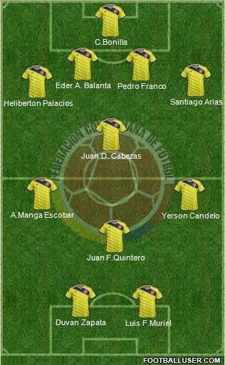 Colombia Formation 2015