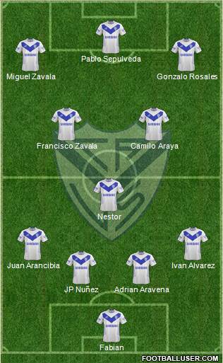 Vélez Sarsfield Formation 2015