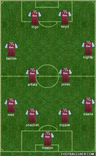 Burnley Formation 2015