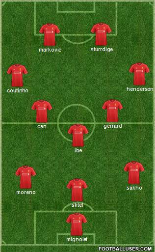 Liverpool Formation 2015