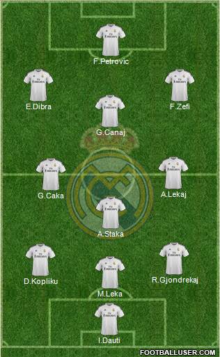 Real Madrid C.F. Formation 2015