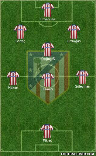 C. Atlético Madrid S.A.D. Formation 2015