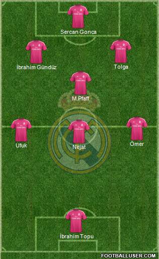 Real Madrid C.F. Formation 2015