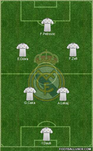 Real Madrid C.F. Formation 2015