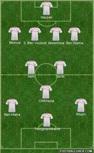 Tunisia Formation 2015
