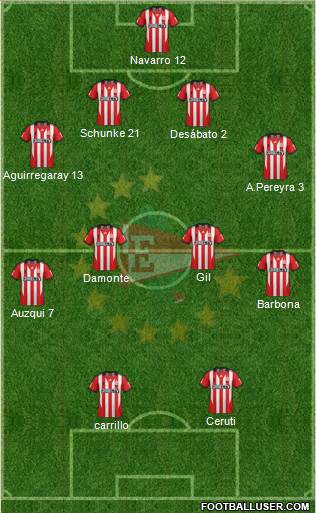 Estudiantes de La Plata Formation 2015
