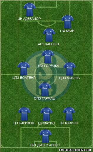FC Schalke 04 Formation 2015