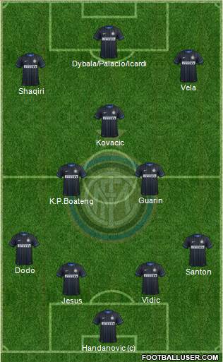 F.C. Internazionale Formation 2015