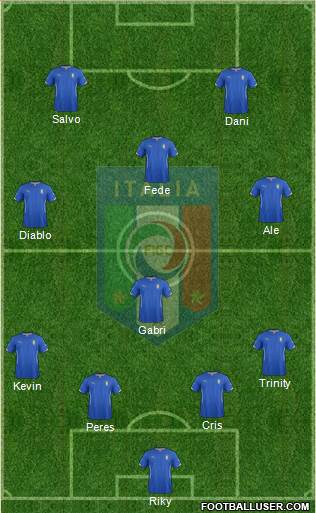 Italy Formation 2015