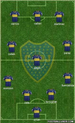 Boca Juniors Formation 2015