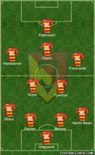 Jagiellonia Bialystok Formation 2015