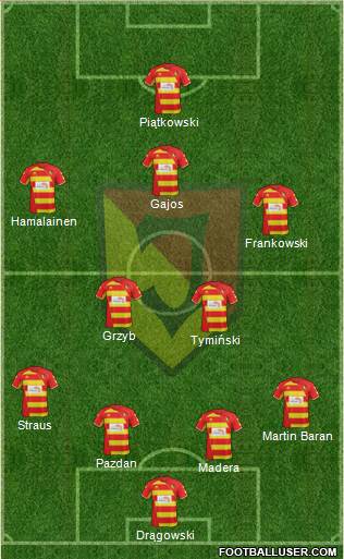 Jagiellonia Bialystok Formation 2015