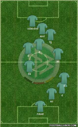 Germany Formation 2015