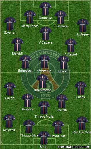 Paris Saint-Germain Formation 2015
