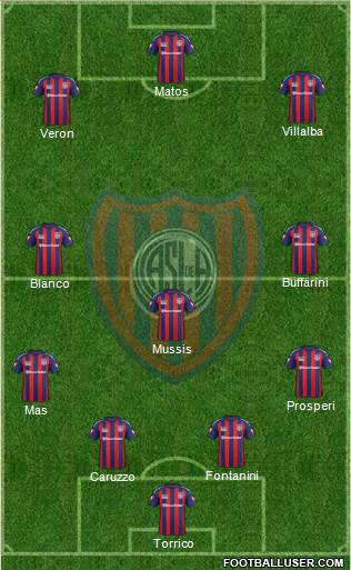 San Lorenzo de Almagro Formation 2015