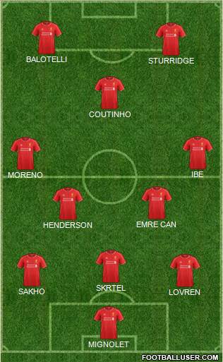 Liverpool Formation 2015