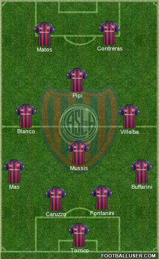 San Lorenzo de Almagro Formation 2015