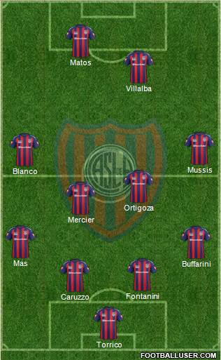 San Lorenzo de Almagro Formation 2015
