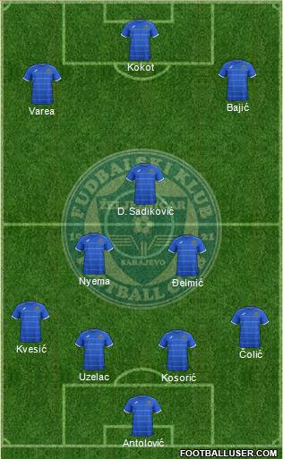 FK Zeljeznicar Sarajevo Formation 2015