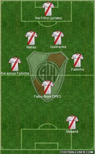 River Plate Formation 2015