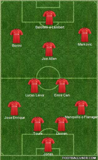 Liverpool Formation 2015