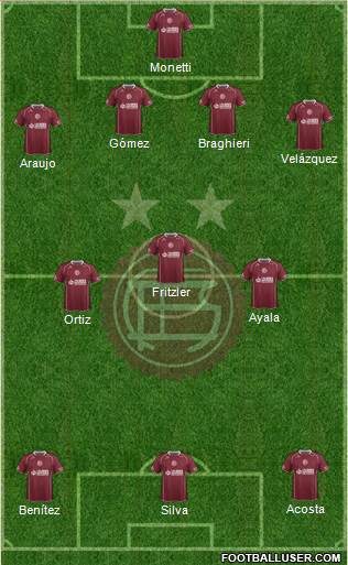 Lanús Formation 2015