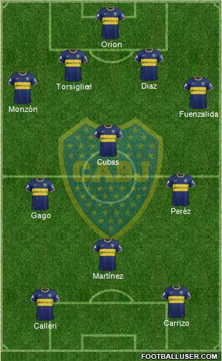 Boca Juniors Formation 2015