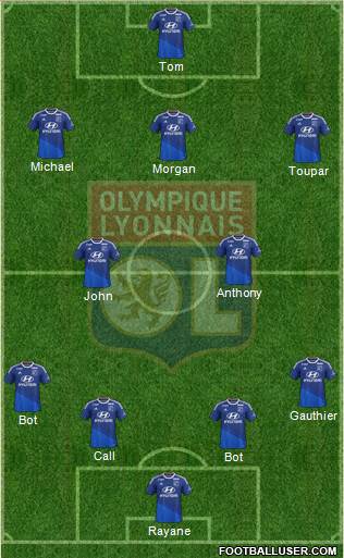 Olympique Lyonnais Formation 2015