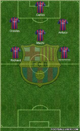 F.C. Barcelona Formation 2015