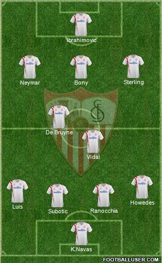 Sevilla F.C., S.A.D. Formation 2015