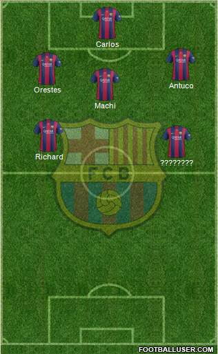 F.C. Barcelona Formation 2015