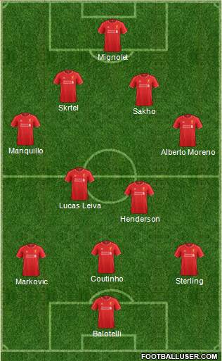 Liverpool Formation 2015