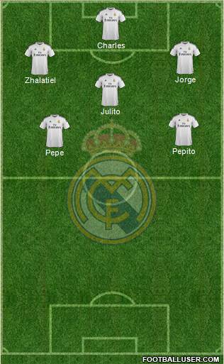 Real Madrid C.F. Formation 2015