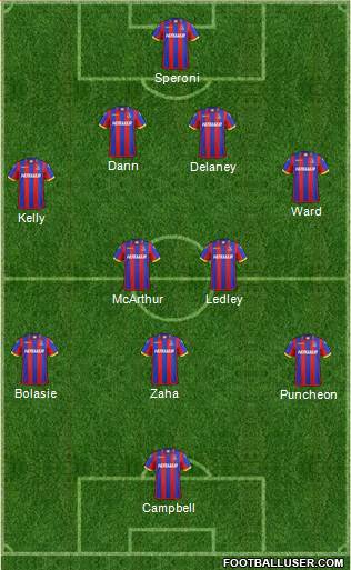 Crystal Palace Formation 2015