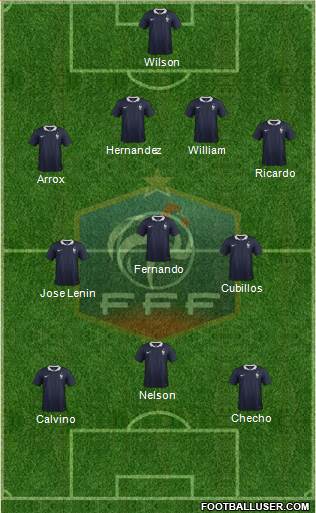 France Formation 2015