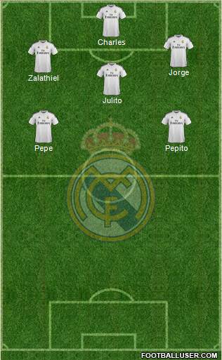 Real Madrid C.F. Formation 2015