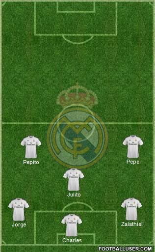 Real Madrid C.F. Formation 2015