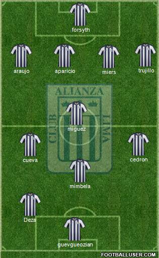 C Alianza Lima Formation 2015