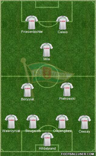 Lechia Gdansk Formation 2015