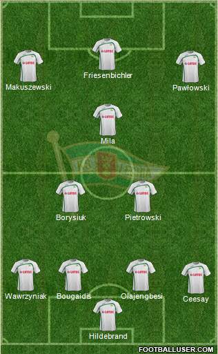 Lechia Gdansk Formation 2015