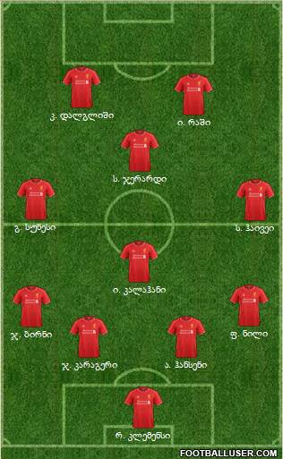Liverpool Formation 2015
