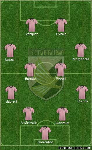 Città di Palermo Formation 2015