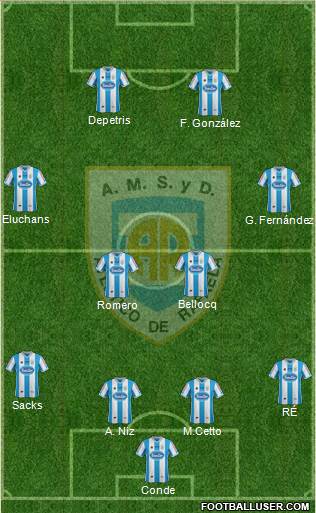 Atlético Rafaela Formation 2015