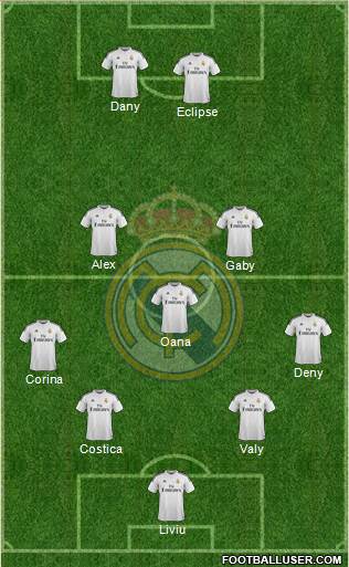 Real Madrid C.F. Formation 2015