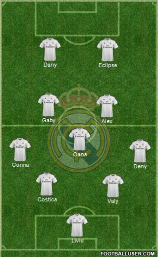 Real Madrid C.F. Formation 2015