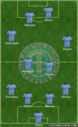 Belgrano de Córdoba Formation 2015
