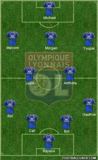 Olympique Lyonnais Formation 2015